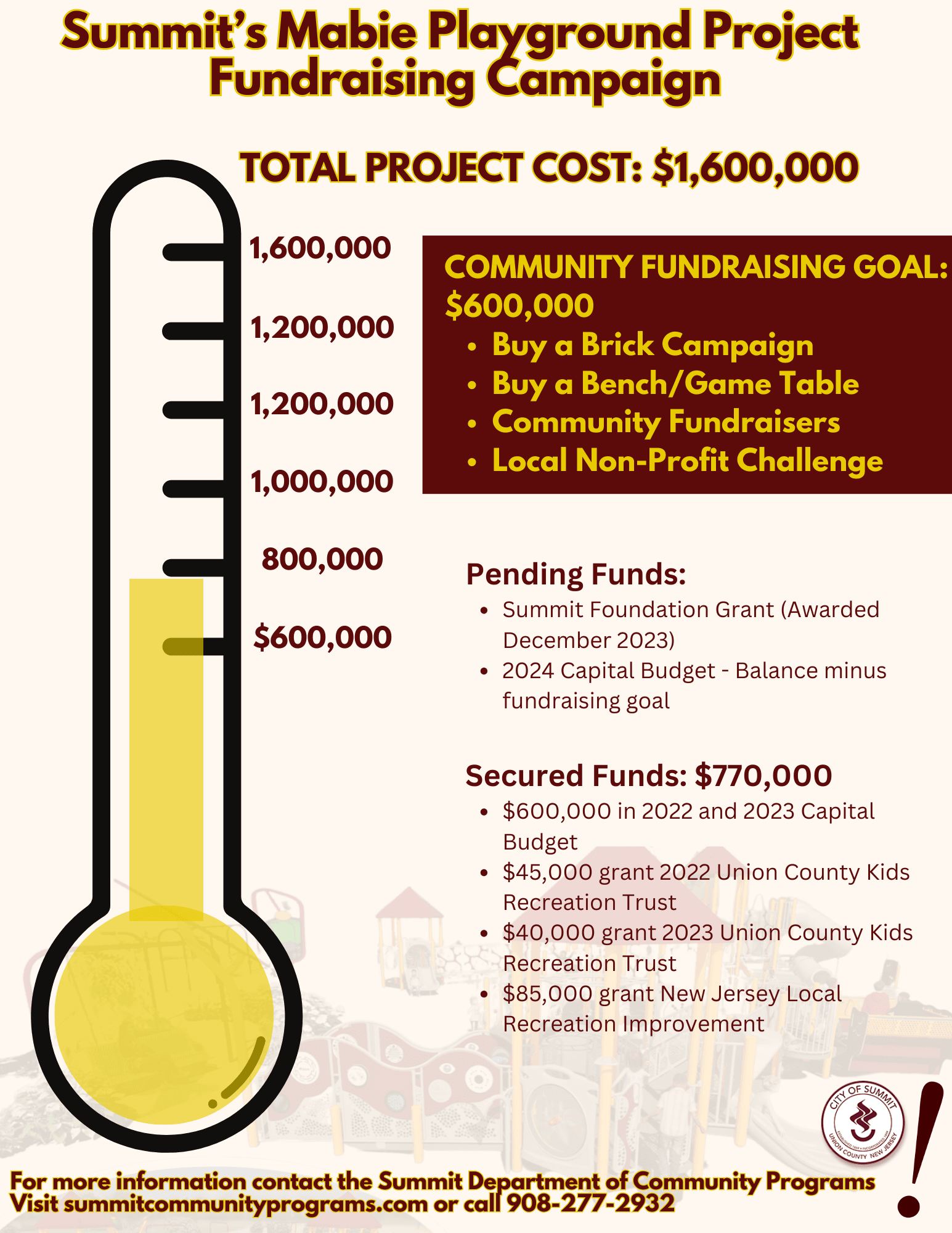 Mabie Playground Fundraising